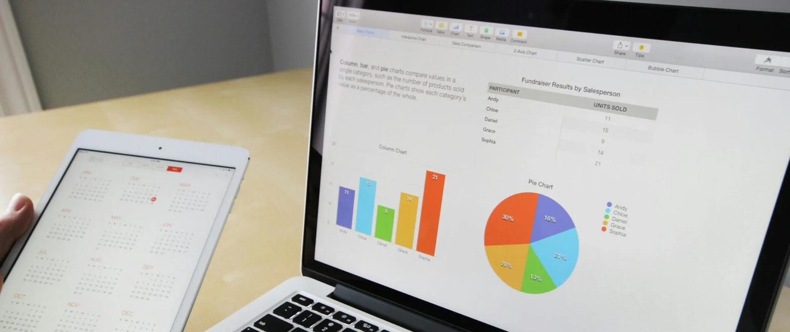 personal branding strategies